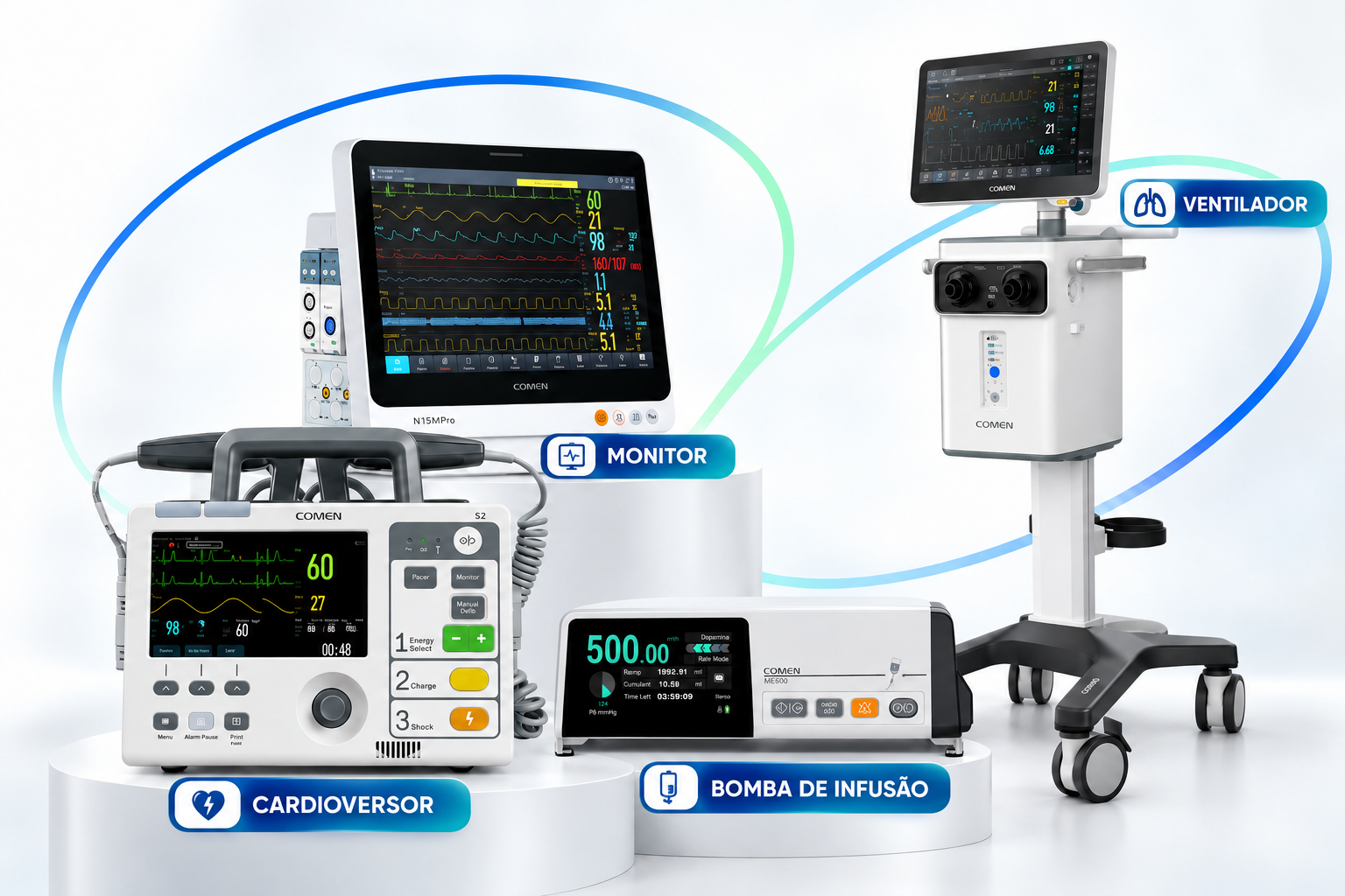 Kit de equipamentos médico-hospitalares com monitor multiparamétrico, cardioversor, ventilador e bomba de infusão.
